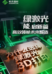 铜3D打印中的激光波长选择：绿光技术的绝对优势