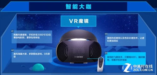 展馆试用 线上下单