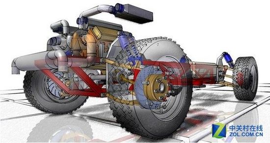 3Dӡ ҵĺ