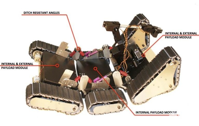 橡树岭国家实验室使用3D打印开发机器人移动技术 橡树岭国家实验室使用3D打印开发机器人移动技术