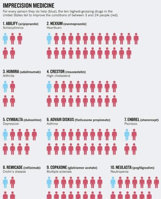 UCLA�Ƴ���������īˮ ��3D��ӡ��ҩ��