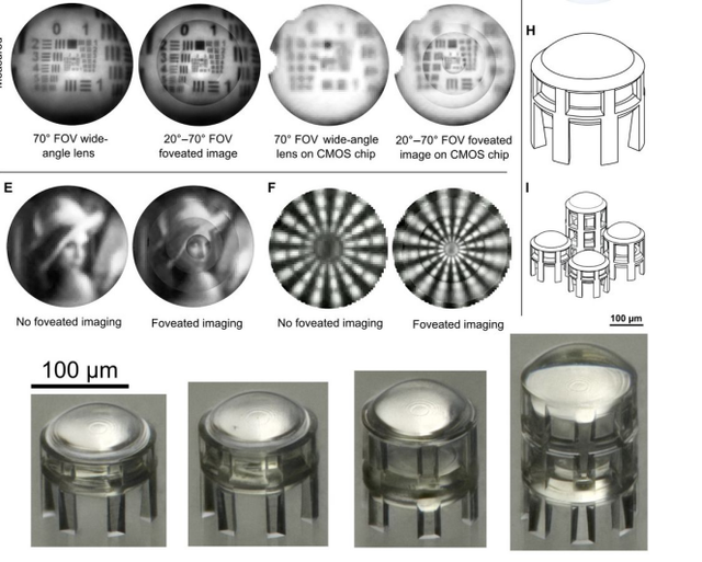 3D打印能造眼睛了 不过目前只适合机器人用