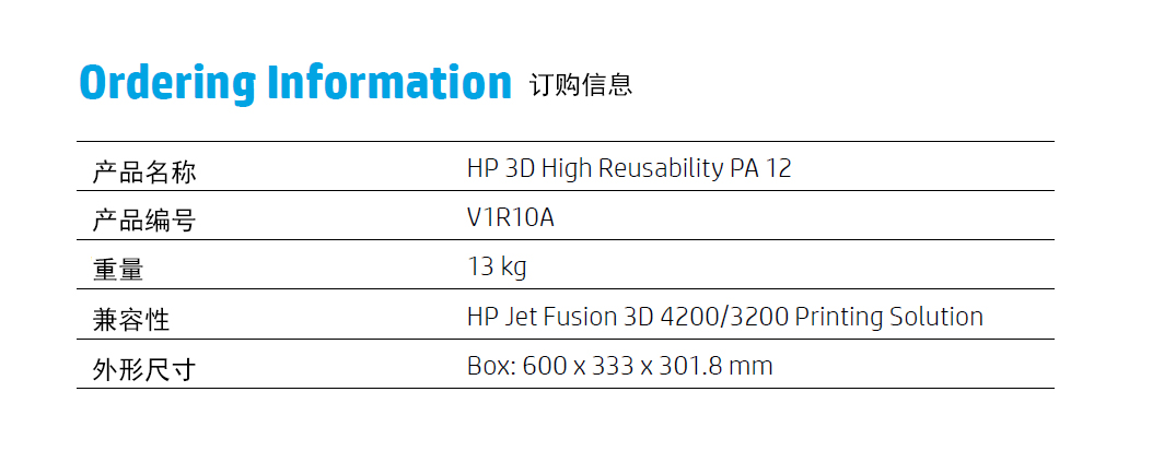 տ3DӡJet Fusion 4200йʼʽԤƷ뵹ʱ׶