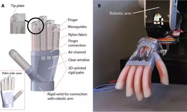 点击打开原图 3D打印的”自折叠“电子器件:可应用于机器人!