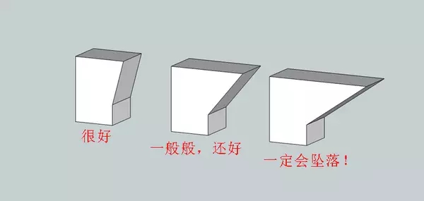 为了便于3D打印，建模时你需要注意这10个技巧