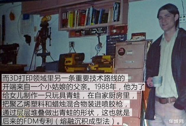 关于3D打印和它在汽车制造业中的应用