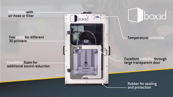 box3d 3D打印机外壳套件，消除了烟雾Kickstarter的目标