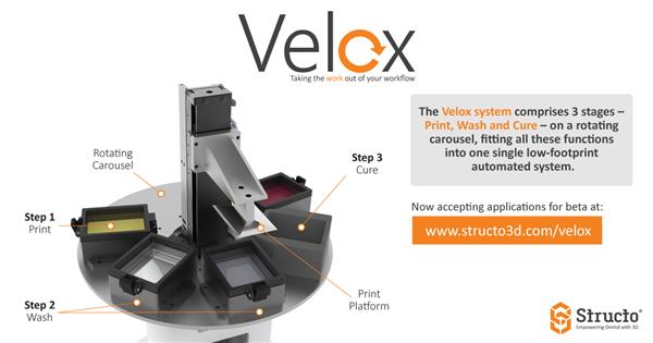 Structo Velox:首款集成自动后期处理的桌面级牙科3D打印机 Structo Velox:首款集成自动后期处理的桌面级牙科3D打印机