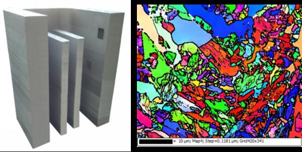 揭秘用于在中国制造聚变反应堆部件的SLM 3D打印机 揭秘用于在中国制造聚变反应堆部件的SLM 3D打印机