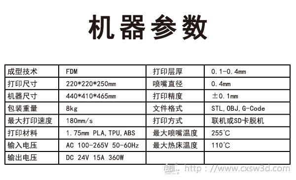 άƷEnder-3S  ڹ漶3Dӡ