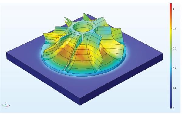 MTC开发新的模拟应用程序,以革新3D打印工作流程 MTC开发新的模拟应用程序,以革新3D打印工作流程