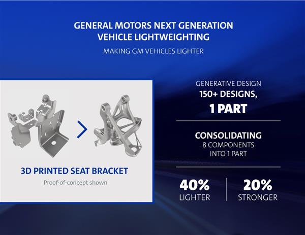 通用使用Autodesk软件、3D打印、人工智能来实现汽车轻量化 通用使用Autodesk软件、3D打印、人工智能来实现汽车轻量化