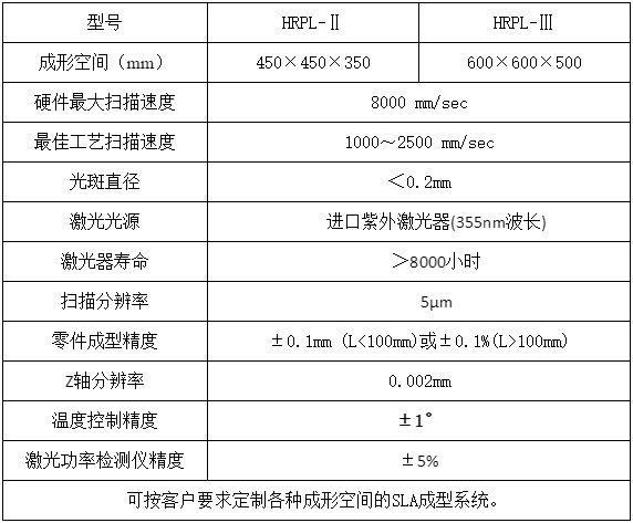 前瞻技术,新能源车企与3D打印,3D打印技术,汽车3D打印 前瞻技术,新能源车企与3D打印,3D打印技术,汽车3D打印