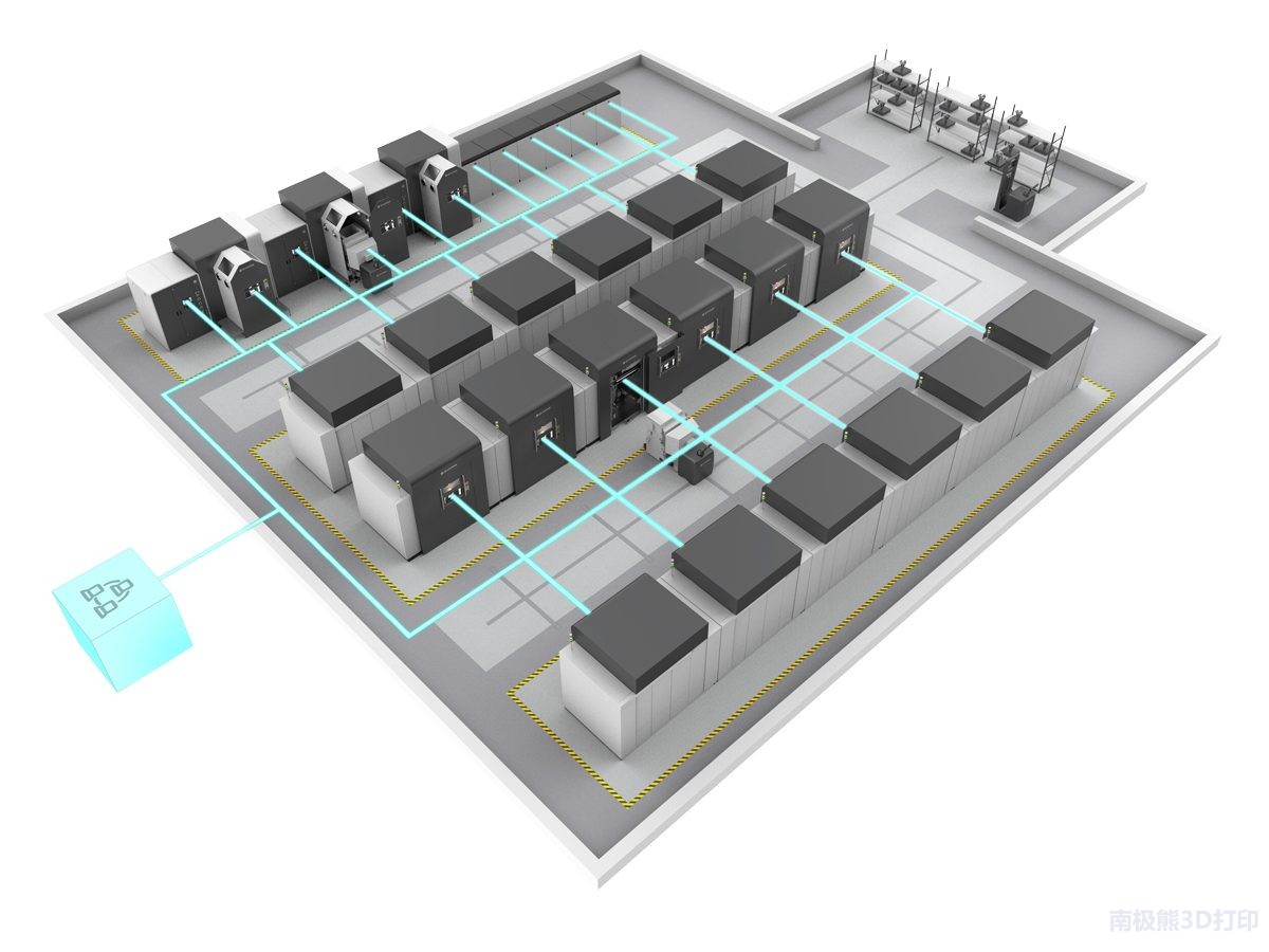 3D SystemsGF Machining Solutions¶δ