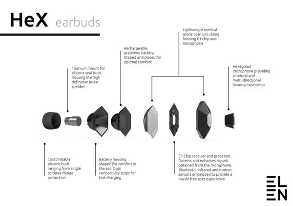 3D打印HeX耳塞不仅适用于听障人士