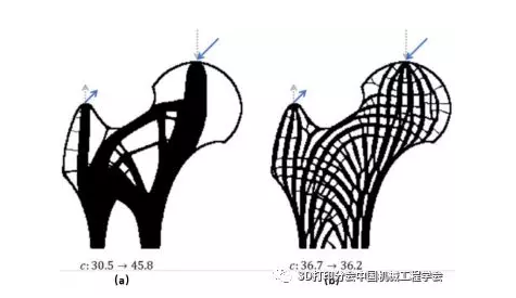 采用类骨多孔结构对增材制造部件的内部填充结构进行优化 采用类骨多孔结构对增材制造部件的内部填充结构进行优化