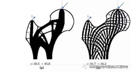 采用类骨多孔结构对增材制造部件的内部填充结构进行优化 采用类骨多孔结构对增材制造部件的内部填充结构进行优化