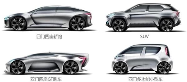 3D打印电动车XEV售价6.8万元,2019年开售 3D打印电动车XEV售价6.8万元,2019年开售
