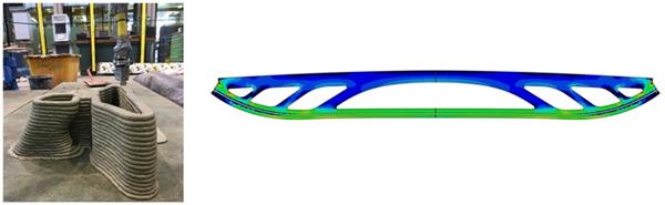 根特大学研究人员用最少量的混凝土3D打印桥梁 根特大学研究人员用最少量的混凝土3D打印桥梁