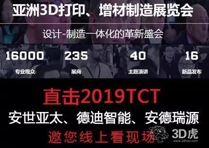 ֱ2019 TCT | ̫µܡԴϿ3Dӡչ
