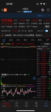 脑洞：消费级3D打印龙头拓竹如果今天A股上市，市值可能破1000亿