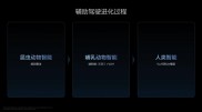 李想：理想VLA司机大模型 就是从动物进化到人类