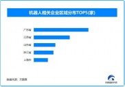 人形机器人租赁市场火爆 全国现存机器人相关企业数量超86.3万家