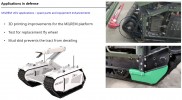 UltiMaker瞄准国防市场，计划2026年可部署3D打印机收入占比将达30%