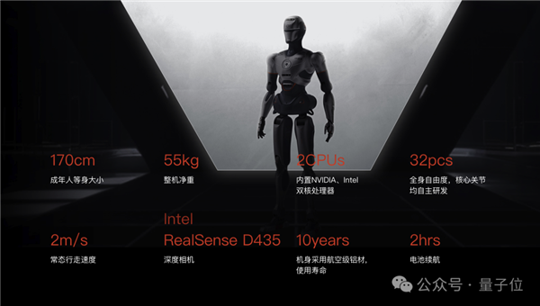 深圳机器人跑步惊呆歪果仁 与人类无异 网友:北马见