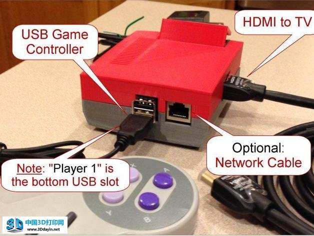 NinTastic - Inputs and OutPuts - Back