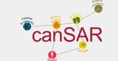<b>canSAR3DṹϢ๲ͬϸ</b>