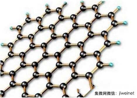 石墨烯(Graphene)是从石墨材料中剥离出来得,由碳原子以特殊结构排列组成的只有一层原子厚度的二维晶体。是目前已知的自然界最薄、强度最高的材料,断裂强度比最好的钢材高200倍。它不仅是世界上最硬的材料,而且柔韧性也最强,具有很好的弹性,可以被无限拉伸,拉伸幅度能达到自身尺寸的20%,可抵抗很大的压力,而且具有非同寻常的导热性和导电性,被称之为“奇迹材料”。
