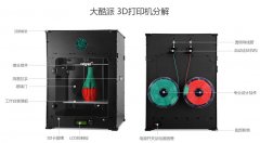 <b>国产3D打印机也能实现一次性双色打印</b> <b>国产3D打印机也能实现一次性双色打印</b>