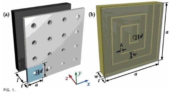 科学家开发出超薄的可3D打印高性能声学吸音结构 科学家开发出超薄的可3D打印高性能声学吸音结构