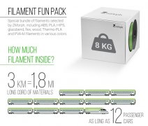 <b>ZMorph�Ŵ��У���3D��ӡ������8kg�߲�</b>