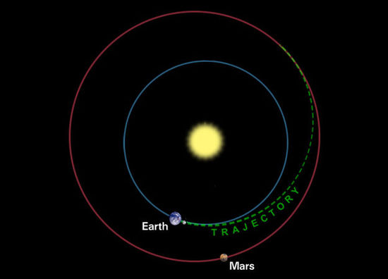 星际大航海时代 3D打印的火星殖民梦