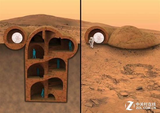 星际大航海时代 3D打印的火星殖民梦