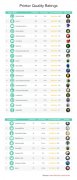 <b>3D HUBS20165ȫ3DӡƱ</b>
