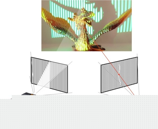 ṹ3DɨDLPоƬ