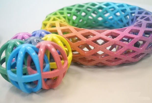 ȫ漶3Dӡӡģ