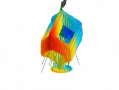 <b>ORNLͷ漼ʵָȷ3Dӡ</b>