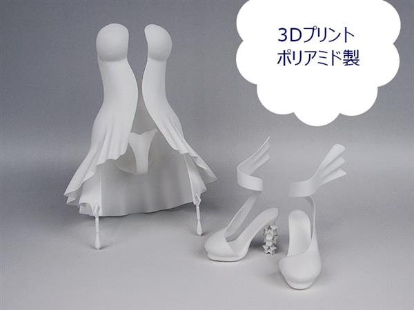 ձRML˾Ƴ߶3Dӡż