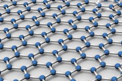<b>Graphene 3D3Dӡʯīϩϲ</b>