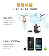 <b>άCR-2020 3Dӡ½ڳ</b>