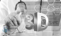 <b>3Dӡҵչ̬ȫ</b>
