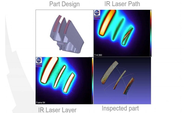 NASA¼ֳ3Dӡ