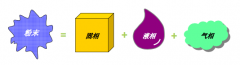 <b>ķĩԱ鷽-ASTM׼оչ</b>
