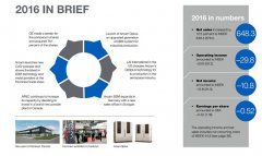 <b>3Dӡ˾Arcam2016ȵȱ</b>