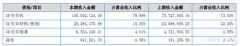 Ӫ1.6ԪϺ̩3Dӡҵģʽ