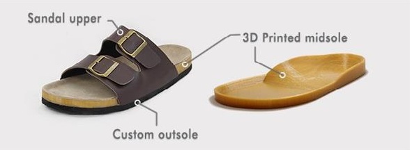 OLT Footcare˾3DӡЬʼڳ